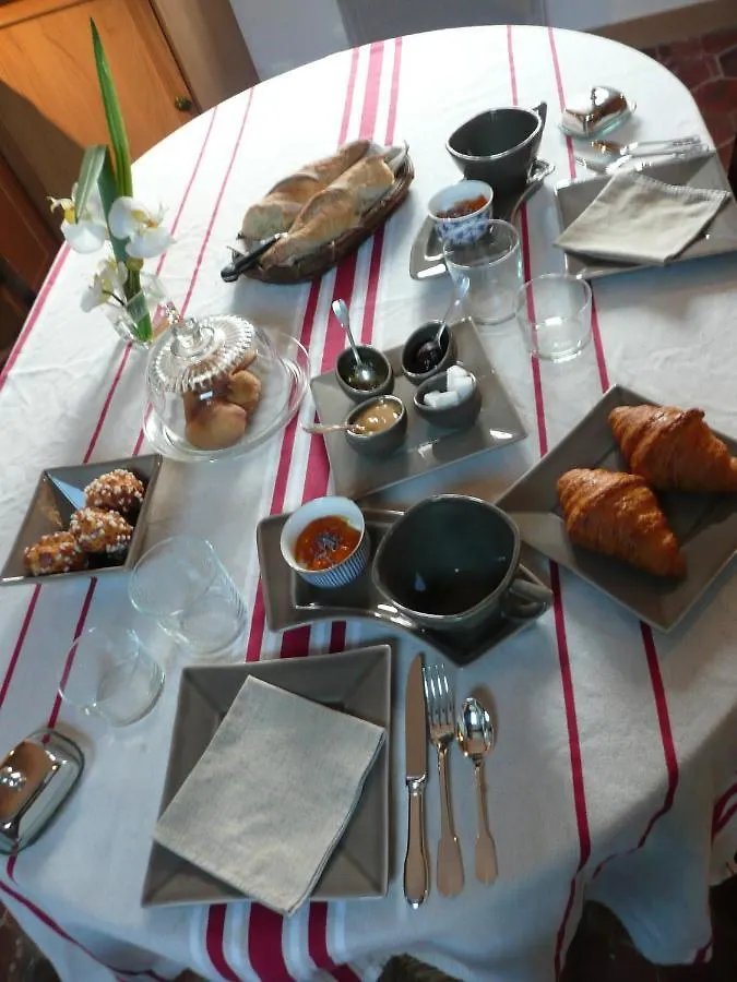 Les Toits De Paris Bed & Breakfast France